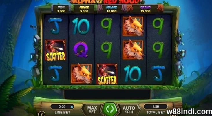 ช่องทบทวนค่า x5Bet